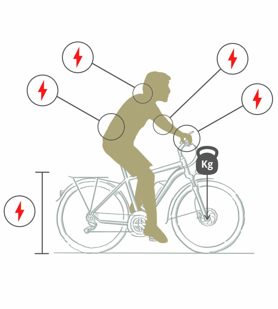 e-bike schwachstellen