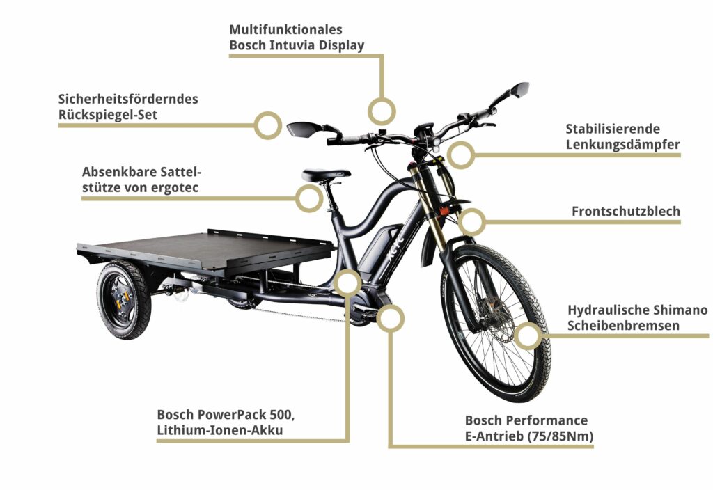 XCYC Cargo Bike Detail