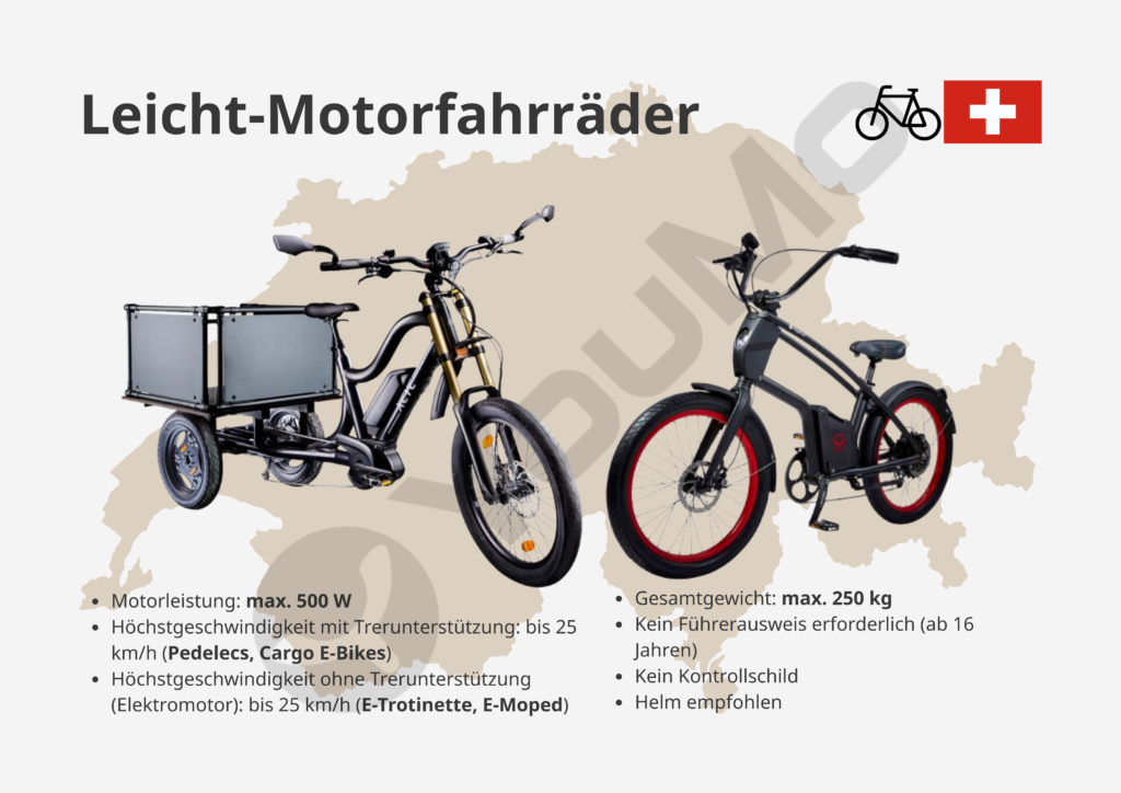 Leichtmotorfahrräder Vorschriften Schweiz - Juli 2025