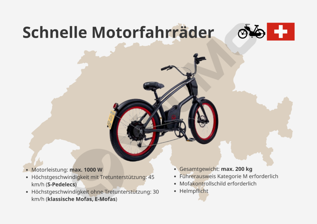 Schnelle Motorfahrräder Vorschriften Schweiz - Juli 2025