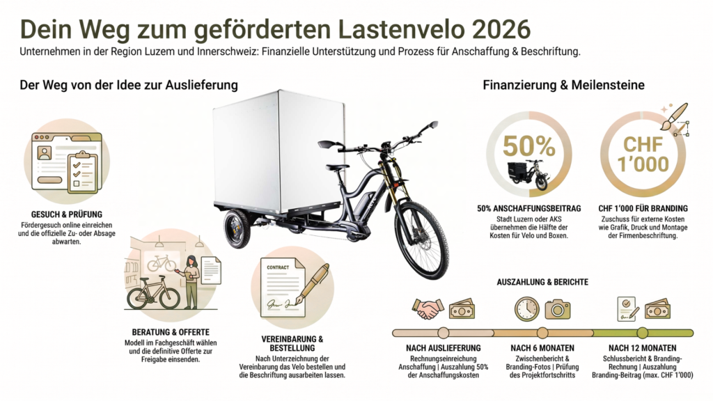 laufradsatz rennrad carbon ROCKBROS 700C Carbon Laufradsatz 50mm Felgenbremse Steckachse Laufrad –  ROCKBROS-DE